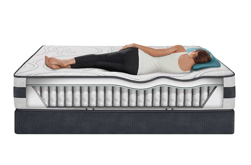 What Happens if You Sleep on a Memory Foam Mattress Before 24 Hours